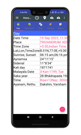 Jothishya day App Screen: Celestial Events and Astrological Data Information